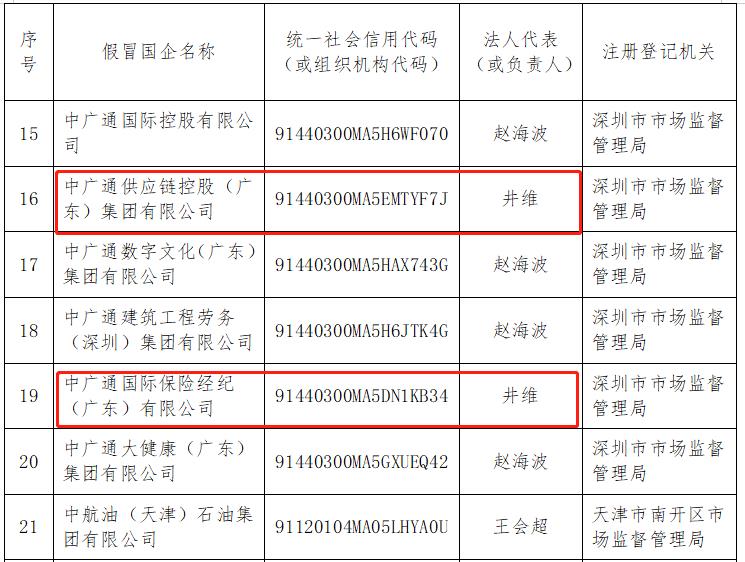 甘肃350亿氢能项目招标方竟是假国企，知情人：国家电投旗下没这公司