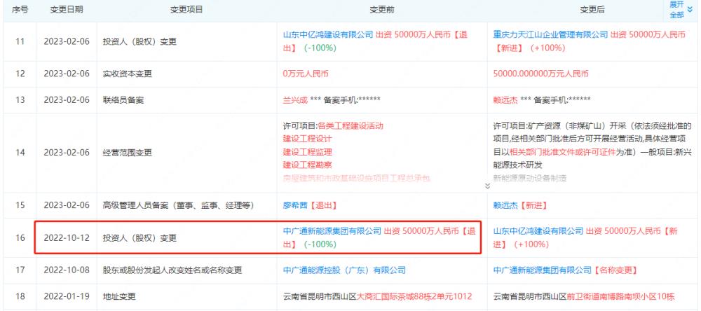 甘肃350亿氢能项目招标方竟是假国企，知情人：国家电投旗下没这公司