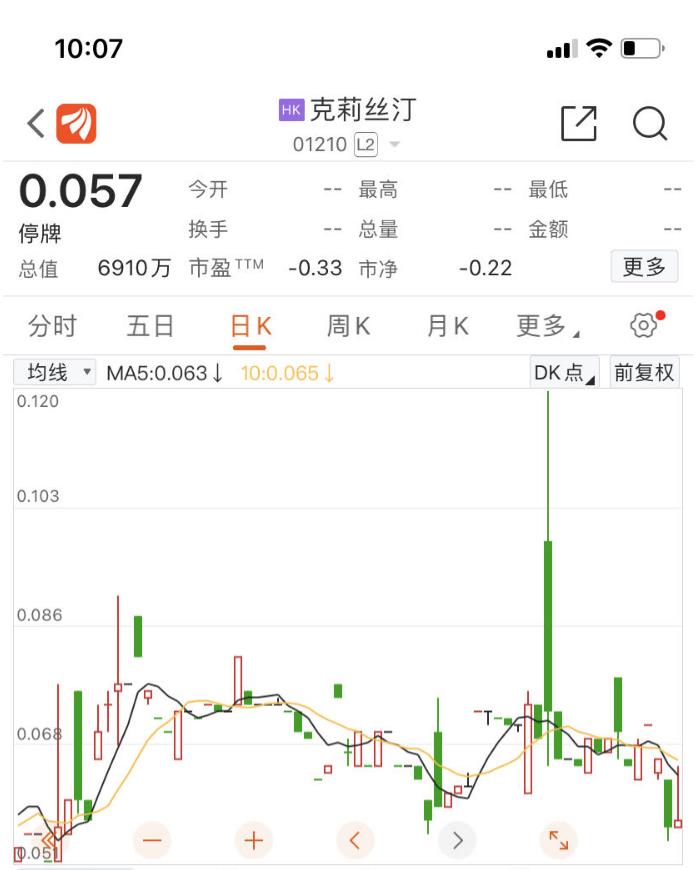 欠款5700万，门店全关！昔日千店巨头，如今卖楼抵债，网友：卡上的钱怎么办？
