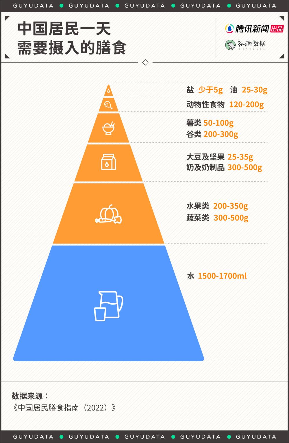 “白人饭”流行的背后，藏着年轻人的痛