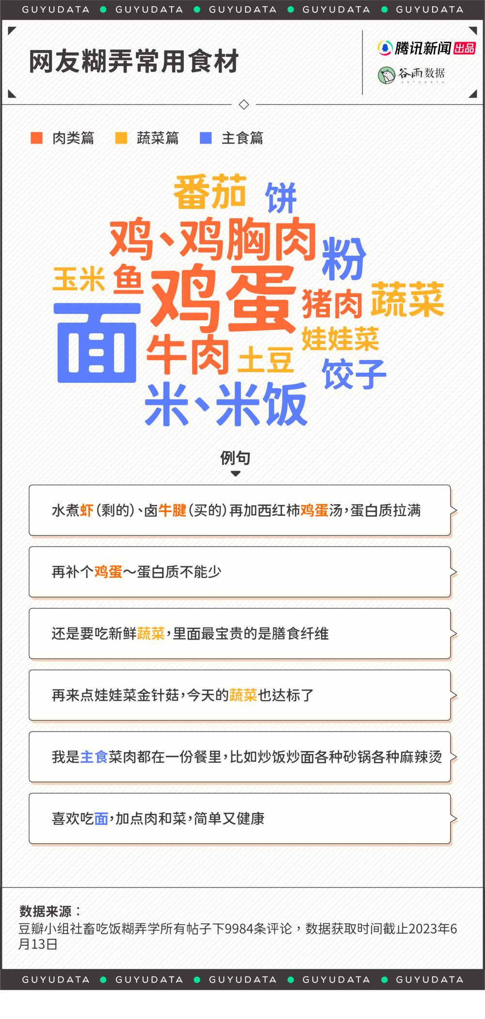 “白人饭”流行的背后，藏着年轻人的痛