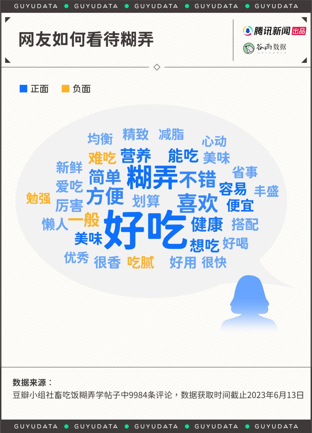 “白人饭”流行的背后，藏着年轻人的痛