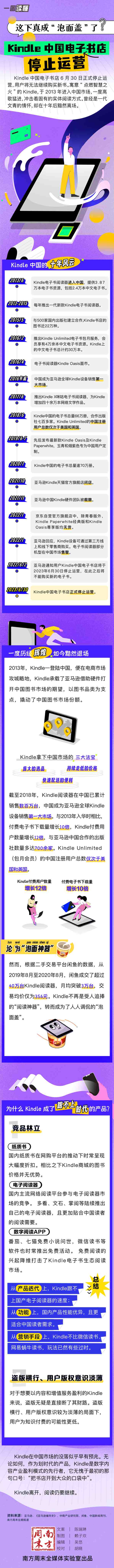 真成泡面盖了？Kindle中国电子书店正式停止运营
