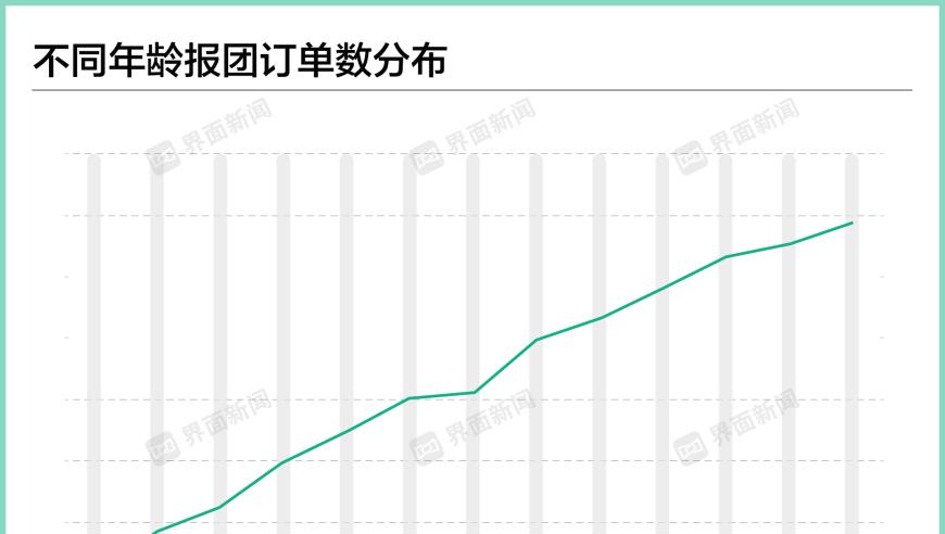 2000多年前的粽子原来长这样！