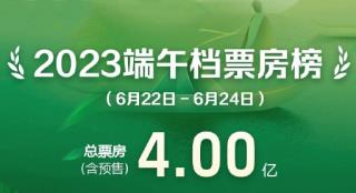 2023端午档破4亿 《消失的她》《我爱你！》领跑