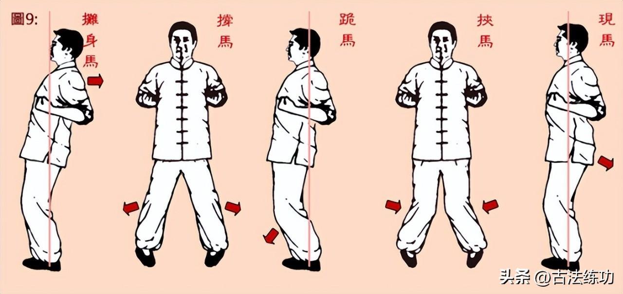 小女孩打咏春“腰马合一力从地起”,究竟是怎么一回事?