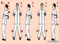 小女孩打咏春“腰马合一力从地起”,究竟是怎么一回事?