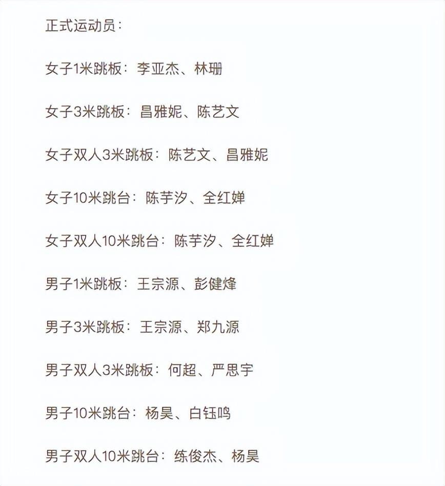 亚运会跳水名单公布:全红婵出战,曹缘张家齐落选,战奥运希望渺茫