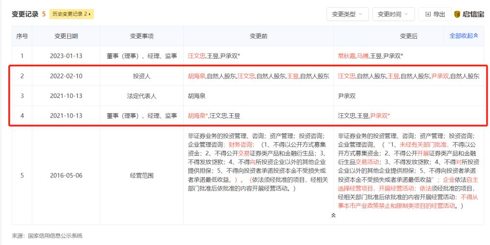 歌手胡海泉昔日名下私募基金被证监局警示，本人发文：清者自清