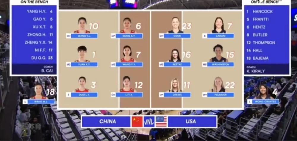 世联赛中国女排3-2逆转奥运冠军美国队 分站赛暂列第4晋级总决赛