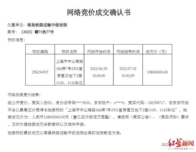 上海知名豪宅1.58亿落槌，单价34万元，竞买者或为得物创始人