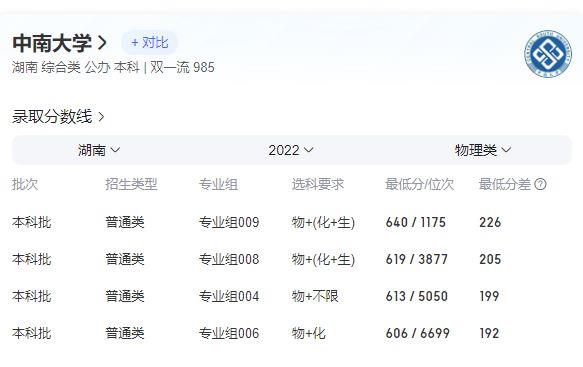 中南大学收到校友6亿元捐赠，捐赠者所在公司被曝曾推销美国“不老药”