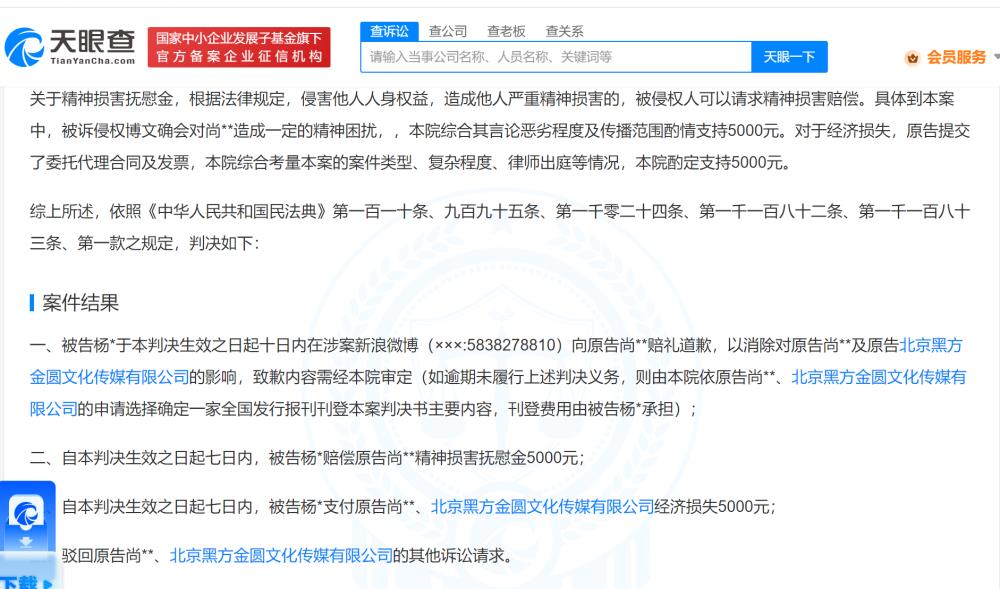 网友辱骂尚雯婕及其公司被判赔