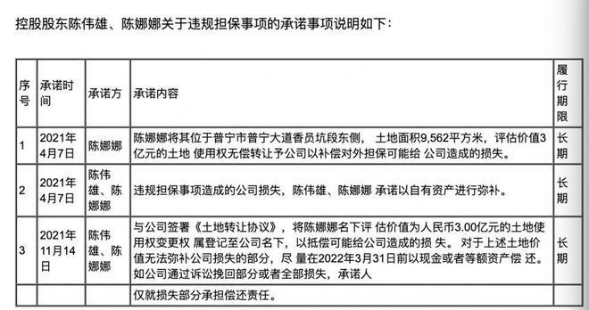 *ST柏龙实控人夫妻的过山车人生：1.5万元起家9年上市，套现10亿后涉三宗罪被捕