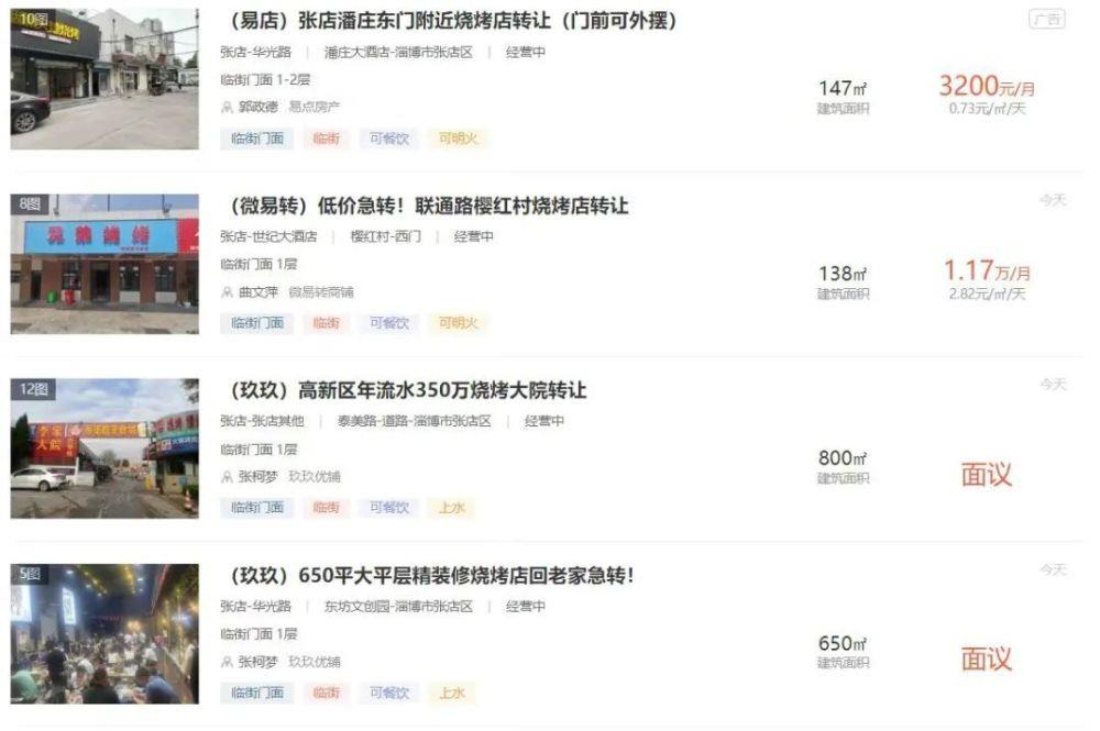 大量店铺转让，淄博烧烤“凉”了？
