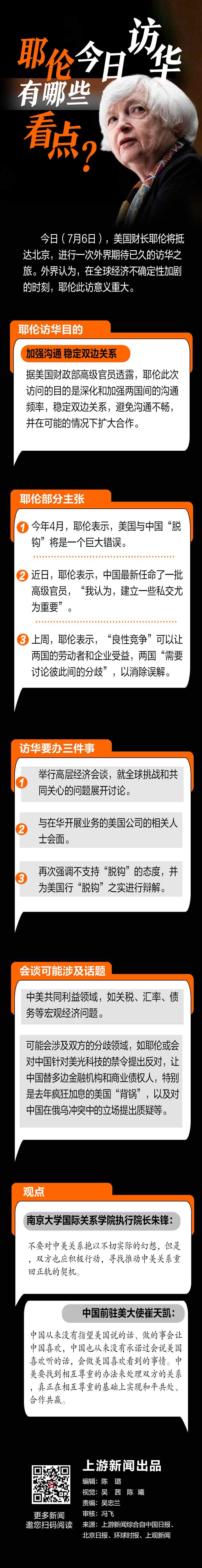 耶伦今日访华，有哪些看点？