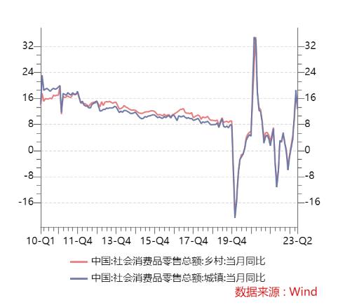 “退休”农民工的难题：五年前还能挑工作，现在除了苦力什么也做不了