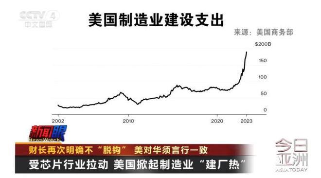 耶伦再次明确:中美“脱钩”是不可能做到的