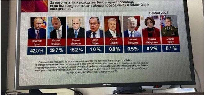 他说:普京不会“干掉”普里戈任