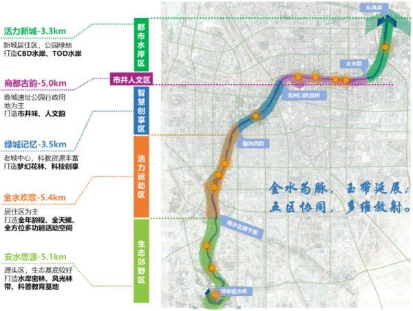 争议中的郑州金水河整治：沿河道贴砖，为的是什么？