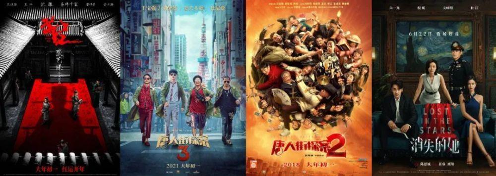 《消失的她》破30亿!悬疑片票房天花板还能更高吗?