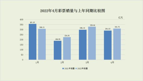 看丹观察丨刮刮乐被年轻人买爆 他们真就图一乐吗？