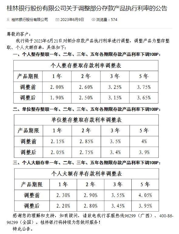 大额存单抢疯了！有储户抢了三周没抢到，有银行称一两分钟抢完