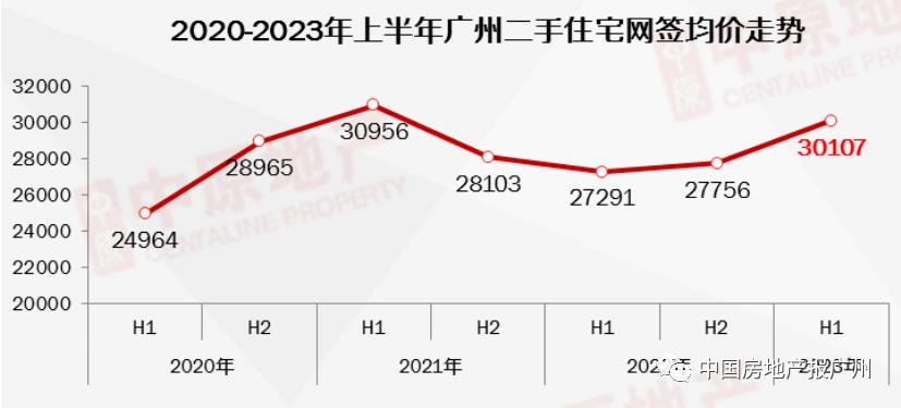 房产中介行业现“离职潮”：为生存跑一手房、做自媒体、劝业主降价