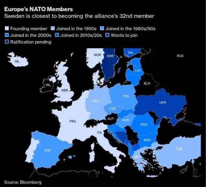 枢密院十号:北约峰会,四个危险信号!