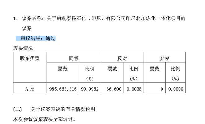 浙江民营巨头迎来36岁“二代”女掌门人，公司在印尼的615亿大项目也敲定了！