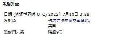 杭州上空飞过“不明飞行物”？22颗连成一线！专家确认，和马斯克有关