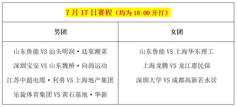国乒7位世界冠军输球！刘诗雯开门黑，樊振东、王楚钦惨遭逆转