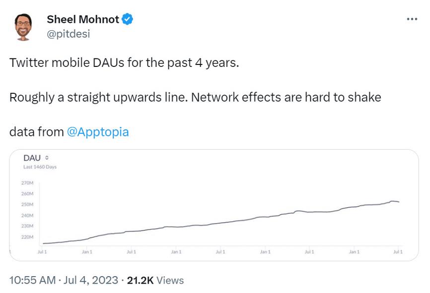 扎克伯格力推的Threads用户过亿，但马斯克不一定会输