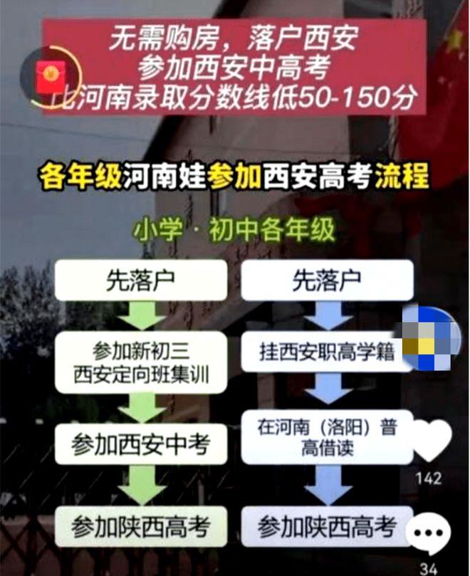 3608名“回流生”参加西安中考，为何引发众怒？