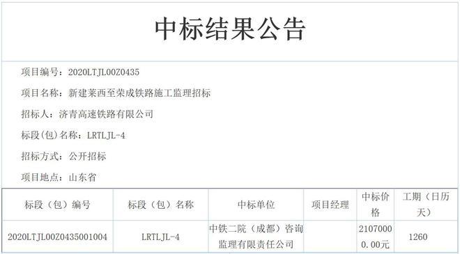 莱荣高铁事件举报方：中建方称系误会 让平息下媒体