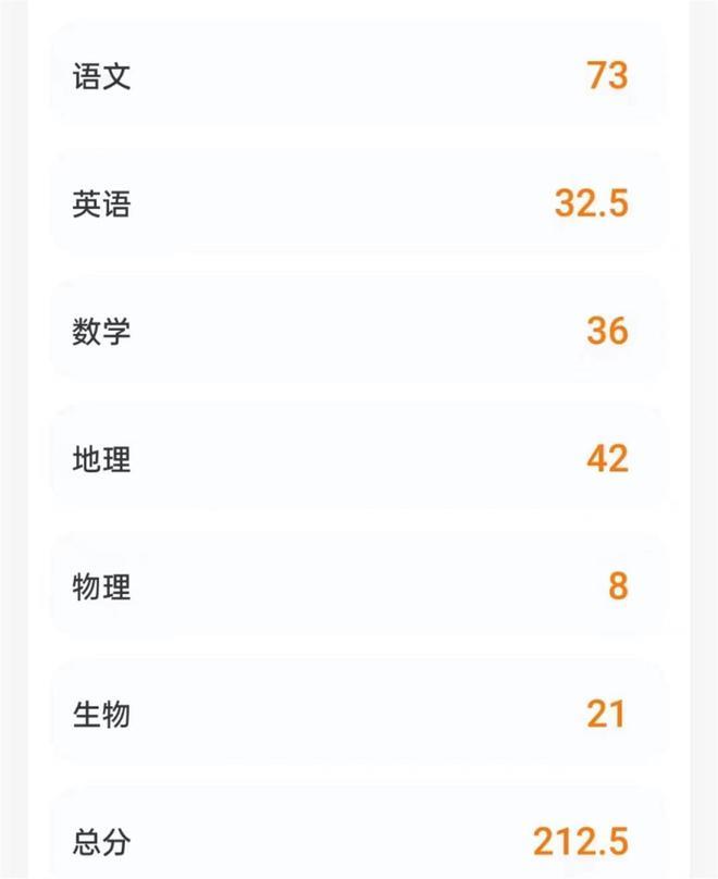 家长为孩子只考8分怒怼学校,更多家长发声:一年花4万多,考个位数的学生不止一个