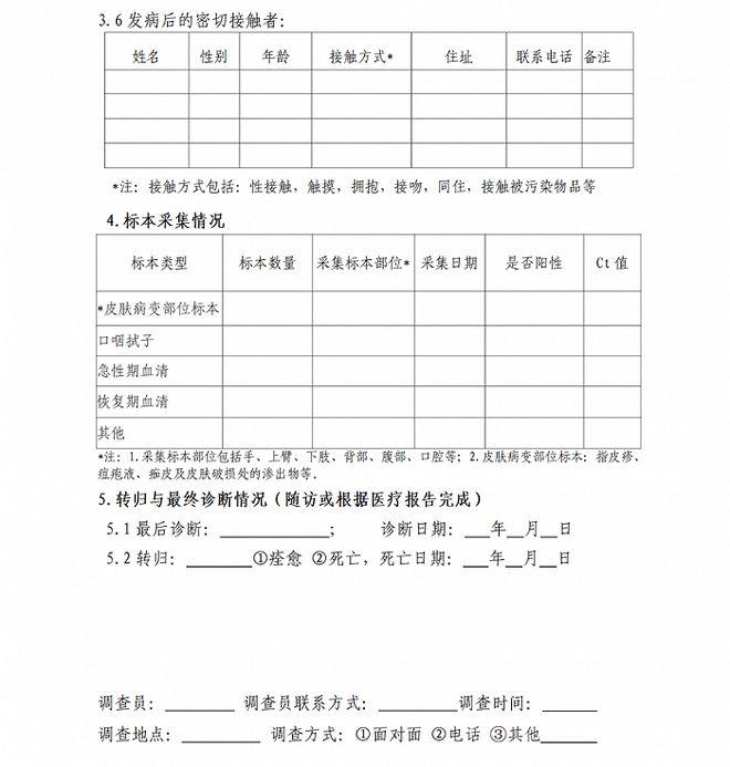 两部门印发《猴痘防控方案》