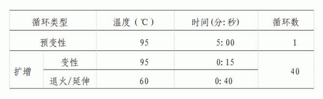 两部门印发《猴痘防控方案》