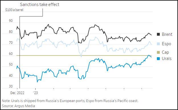 泽连斯基称俄袭击乌国家安全局一办公楼,俄媒:袭击已致数十名军官死亡
