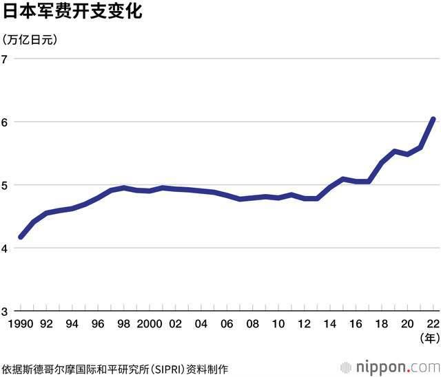 日本发新防卫白皮书渲染周边“安全威胁”，中韩批驳