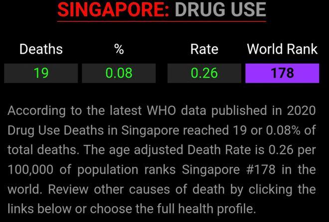 “人权”组织突然炮轰新加坡，却被新加坡、中国和美国网民一起骂翻！