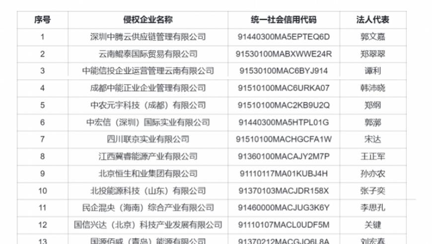 江西一研究生10年前论文存在剽窃 学校决定：撤销其硕士学位