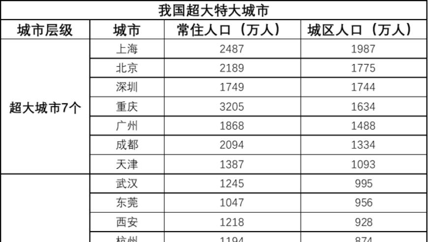 印媒：印度监管部门以“投资安全”为由，拒绝比亚迪10亿美元合资建厂