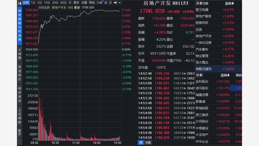 大肆买官卖官！河北省人大常委会原副主任王雪峰被决定逮捕