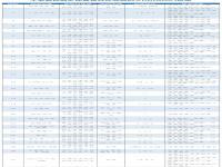 工信部通报31款侵害用户权益APP
