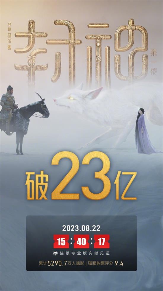 《封神第一部》总票房突破23亿 暂列暑期档第三