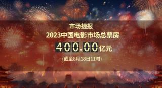 今日影评 |  2023中国电影总票房突破400亿啦！