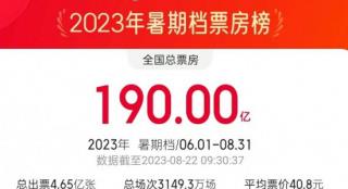 2023暑期档票房破190亿！《消失的她》暂居榜首