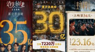 2023暑期档票房飙升 两部影片破30亿创影史新高