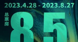 上映121天!《长空之王》结束公映 最终票房8.5亿